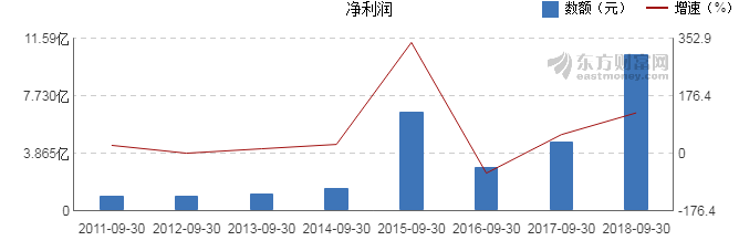 九游老哥J9俱乐部官网 - J9俱乐部老哥交流社区