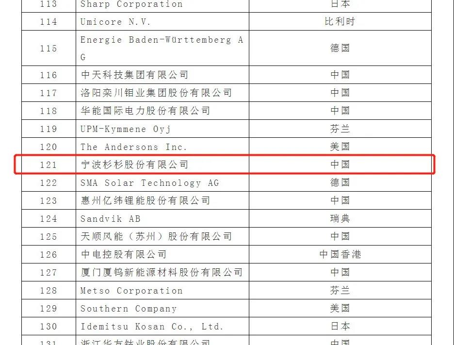 九游老哥J9俱乐部官网 - J9俱乐部老哥交流社区